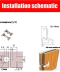 Four Piece 270 Degree Folding Flat Hinge Set For Full Coverage Kitchen Cabinets And Wardrobes, installation schematic