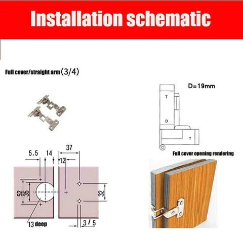 Four Piece 270 Degree Folding Flat Hinge Set For Full Coverage Kitchen Cabinets And Wardrobes, installation schematic