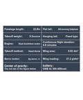 Specifications chart for F 18 Style RC Aircraft Kit With Dual 30mm Ducted Fans And A 395mm Wingspan DIY Fixed Wing Build