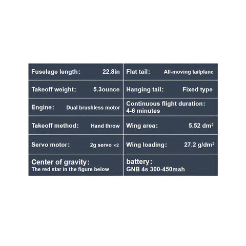 Specifications chart for F 18 Style RC Aircraft Kit With Dual 30mm Ducted Fans And A 395mm Wingspan DIY Fixed Wing Build