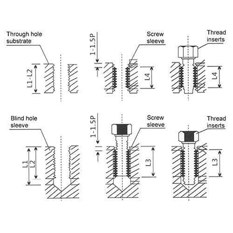 Technical illustration of components in 50 Piece Stainless Steel Helicoil Thread Repair Kit Set For Aluminum And Low Strength Materials M2.5 X 2D Inserts