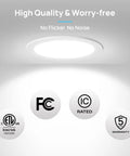 Ultra Thin 4 Inch LED Recessed Light Canless Retrofit Kit 12 Pack With 5CCT 2700K To 5000K Dimmable 10W 750LM CRI Over 90 ETL Listed Sloped Ceiling Friendly Easy Install For Kitchen Garage Bathroom Office showing features like ETL, FCC, IC ratings, and 5-year warranty on a white background with glowing light.