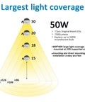 Diagram showing 50W LED light coverage and installation details for Two Pack Ultra Bright LED Barn Lights 50W Outdoor Security Flood Lamps.