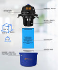 Wet Dry Vacuum Cleaner For Home And Shop Use, 2 Gallon Portable Shop Vac With 2.0 Peak HP, 60 CFM, twist-lock hose, blue and black
