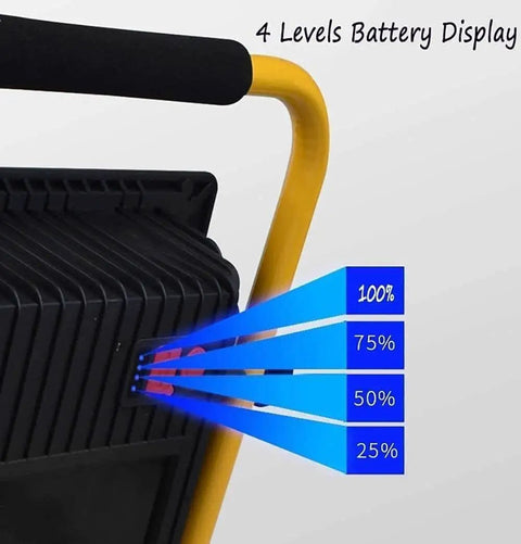 JUDYSSY Led Floodlight Ip67 120W Led Work Light showing 4 levels battery display with percentage indicators on a black casing.