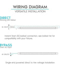 Wiring diagram for 2ft LED Tube Light T8 Replacement 11W 17W Equivalent 4000K Cool White 1100 Lumens, direct or ballast bypass.