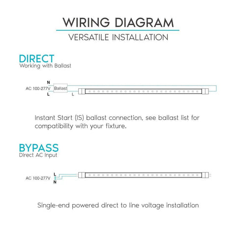 Wiring diagram for 2ft LED Tube Light T8 11W 17W Equivalent Daylight 6500K 1100 Lumens Fluorescent Tube Replacement