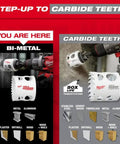 Milwaukee 2-1/2-inch ice-hardened hole saw with carbide teeth