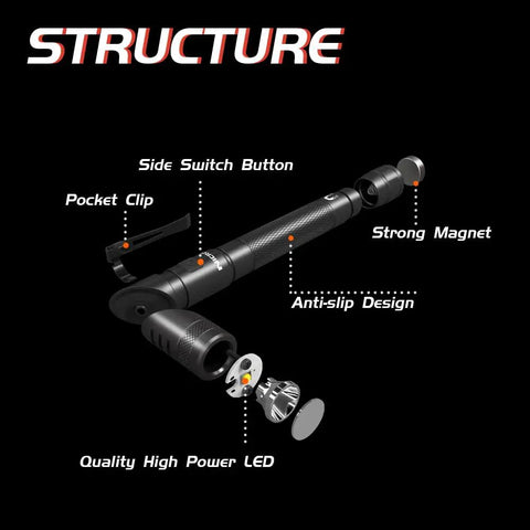 Structure of Portable LED Pen Flashlight With 90 Degree Twist Head 150 Lumen Output Clip And Magnet IPX4 Waterproof Handy Mechanic Pocket Light