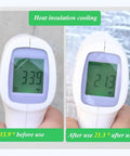 Heat insulation cooling results showing temperature drop from 33.9°C to 21.3°C using Pro Level Synthetic Roof Underlayment Roll.