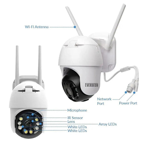 Outdoor WiFi PTZ Security Cam 1080P Waterproof With AI Human Detection And Color Night Vision shown with Wi-Fi antenna and ports