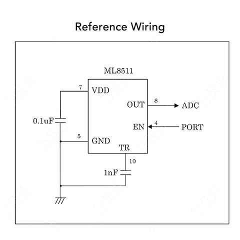 Reference wiring diagram for Dope UV Ray Detection Sensor Module With Analog Output For Microcontrollers ML8511 UV Sensor Board High Sensitivity And Stable Readings Pro Grade PCB Build For Easy Integration showing ML8511 pins