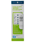Box of Under Sink Replacement Water Filter For GXK140TNN And GXULQK Systems, single stage filtration cartridge