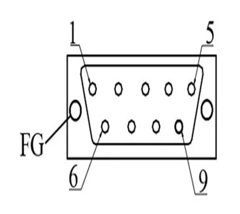 Connector diagram for Rock Solid Small Linear Optical Incremental Encoder With 5V A B Z Output KA200 110mm Travel