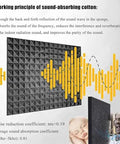 Slick Plug And Play Portable Folding Vocal Sound Booth Crafted With Heavy Duty Acoustic Cotton Paneling showcases sound-absorbing cotton properties.