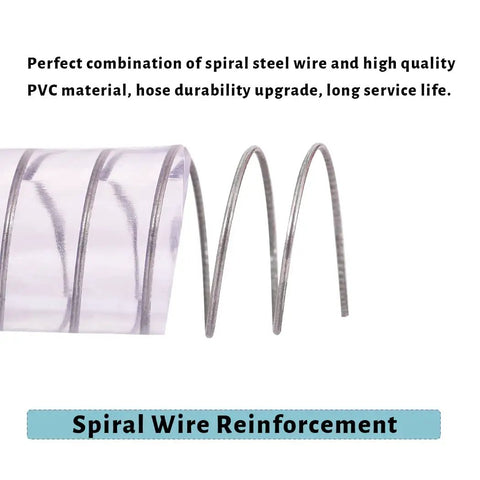 Close-up of a Half Inch PVC Reinforced Tubing With Spiral Steel Wire 25 Ft Built Tough High Pressure Flexible Vinyl Hose