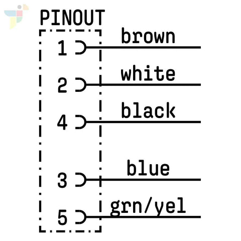 5 Pin Female Sensor Cable With Flying Leads 0.5m ACoded 22AWG PVC Insulated 300V 3A diagram showing pinout in brown, white, black, blue, green/yellow