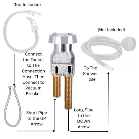 Vacuum Breaker Kit For Shampoo Bowl And Salon Sink One Way Valve With Receiver Plate Hose And Hardware Included Backflow Prevention For Most Bowls Complete Plumbing Safety Setup Must Have Pro Grade