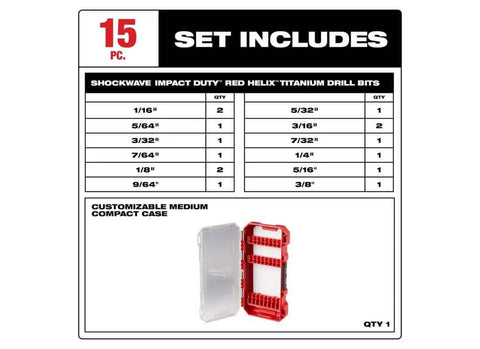 Front view of Milwaukee Shockwave titanium drill bit set, 15-piece in a red customizable compact case