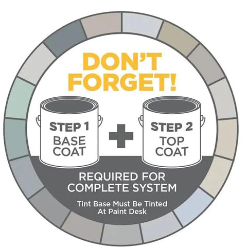 Diagram showing Step 1 Base Coat and Step 2 Top Coat of Pearl Gray Interior Floor Coating Kit 1 Qt Premix Base Coat For A 2-Step System.