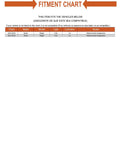 Fitment chart for Top Shelf Rear Suspension Upper Shock Mounts Pair For Buick Regal 2014 To 2016 without active suspension.
