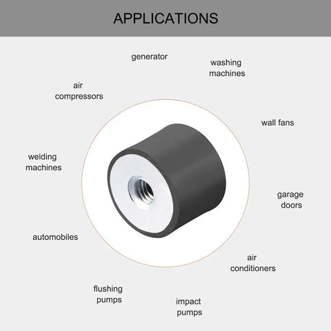20 X 15mm M6 Thread Rubber Mounts Vibration Isolators Two Pack Silent Block Base Mounts Anti Vibration Pads For Equipment Machinery Audio Visual Gear And Industrial Projects Durable Pro Grade Heavy Duty For Rugged Use, shown for air conditioners and pumps