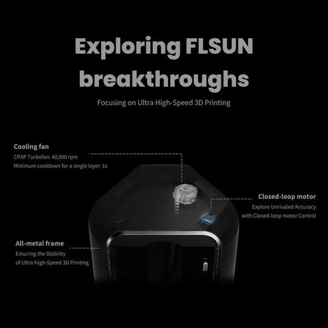 Delta 3D Printer Rocking Ridiculously Fast 1200MM Per Second Feeds, Fully Auto Bed Leveling, Mega 13X13X17 Inch Printing Zone, Built Tough On An All Metal Frame And Runs Super Quiet With Zero Hassle Setup
