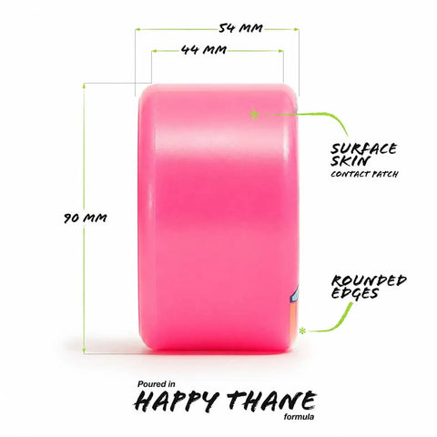Side view of 90mm pink longboard wheel with dimensions, showing the Bee's Knees 90mm Longboard Wheels Built for Real-World Roads and Easy City Cruising Pink 83a Without Bearings Perfect for DIY Electric Skateboards and Eboards, Smooth Pushes, Sticky Grip, and Quiet Rolling.