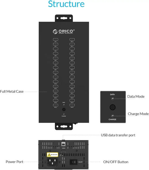 Badass Industrial Grade 30 Port USB Hub Featuring 300W Power Brick and Smart Charging Station mounted on wall with metal enclosure.