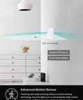 Smart Motion Sensor Light Switch With WiFi For Single Pole Circuits Requires Neutral Wire 2.4GHz WiFi Works With Alexa And Google Home No Hub Needed UL Certified White Finish, shown with 120-degree coverage angle in modern interior.