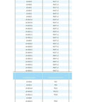 Heavy Duty Straight Corrugated Conduit Fitting Connector For Electrical Flexible Nylon Cable Hose Gland specifications chart.