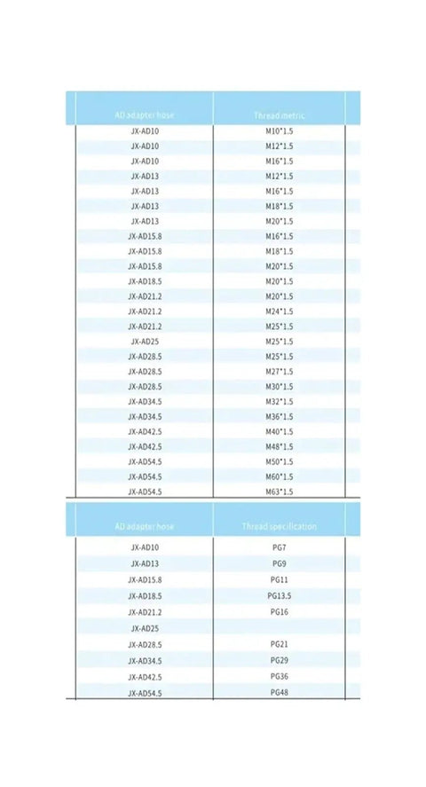 Heavy Duty Straight Corrugated Conduit Fitting Connector For Electrical Flexible Nylon Cable Hose Gland specifications chart.