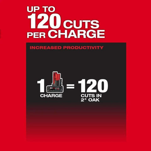 Cordless Pruning Saw 12V Six Inch Blade Model 2527-20 showing 120 cuts per charge in 2-inch oak for increased productivity