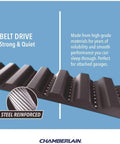 Smart Garage Door Opener With Emergency Battery Backup And Slick Smartphone Sync Featuring Ultra Quiet Belt Drive close-up of steel reinforced belt drive.