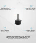 Adjustable Furniture Leveling Feet For Cabinets And Sofas, Durable PP Plastic With Iron Core, 2.6 x 2.9 Inches, shown with labels
