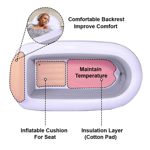 Inflatable Bathtub For Adults 65 By 34 By 28 Inches Foldable Portable Bath Tub With Backrest For Home Spa Or Ice Bath Kick Back And Relax Easy To Inflate And Deflate In Gray White