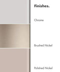 Raindance S Handheld Shower Head finishes in chrome, brushed nickel, and polished nickel