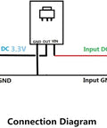 Connection diagram for Ten Pack AMS1117 3.3V Voltage Regulator Module showing input 4.75V-12V and output 3.3V.