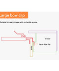 Large bow clip illustration showing placement for drawer with no handle groove, aiding in alignment during assembly.