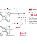 Ultra Lite 1.5 Inch By 3 Inch T Slotted Aluminum Extrusion For DIY Projects With Six Open T Slots, 6063 T6 Aluminum, Clear Anodized Finish, 18 Inch Length, Ideal For Linear Rails, Rail Guides, Or Track Saw Guides. cross-section diagram, 15 series 1530-ULS