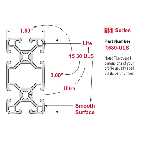 Ultra Lite 1.5 Inch By 3 Inch T Slotted Aluminum Extrusion For DIY Projects With Six Open T Slots, 6063 T6 Aluminum, Clear Anodized Finish, 18 Inch Length, Ideal For Linear Rails, Rail Guides, Or Track Saw Guides. cross-section diagram, 15 series 1530-ULS