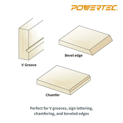 Kickass V Groove Router Bits Set With Quarter Inch Shanks Designed For Precision Woodworking And Cnc Projects Hella Tough Alloy Steel shows V Groove, Chamfer, and Bevel edge profiles.