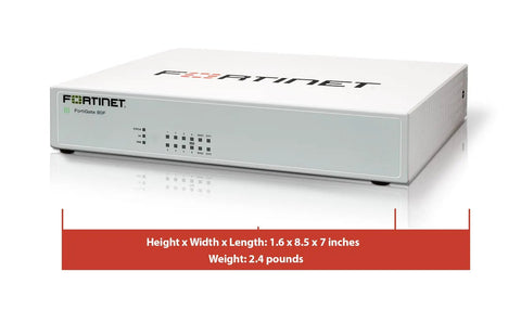 Top Shelf Enterprise Network Security Appliance Paired With Five Year Premium Care And Hardcore Threat Blocking featuring FortiGate 80F.