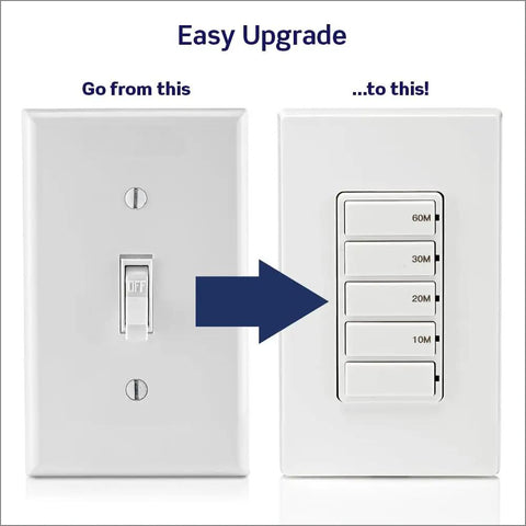 Comparison of traditional switch and Easy Install Countdown Timer Switch For Bathroom Fan And Lights With Four Preset Timers 10 20 30 60 Minutes No Neutral Required Single Pole 15 Amp One Half Horsepower Fan Or Motor White