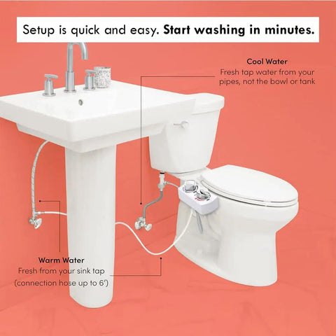 Fresh Water Bidet Toilet Seat Attachment With Dual Nozzles No More Wiping Easy Install Non Electric Adjustable Pressure Universal Fit Cool Or Warm Temperature Control Female Wash image with setup on toilet and sink connections.