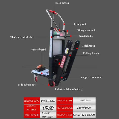 Heavy Duty Electric Stair Climber Cart That Lets You Haul Like A Boss While Saving Your Back And Keeping Things Totally Upright For Easy Moving Up Or Down Any Flight Of Stairs Today, featuring a thickened steel plate and solid rubber tires.