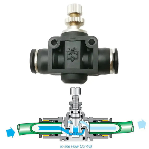 Five Pack One Quarter Inch Pneumatic Air Flow Control Valve Set with Union Straight In Line Speed Controller Fittings