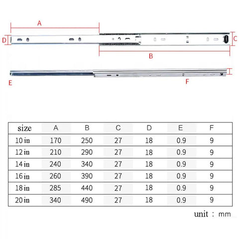 Beefy Metal Sliding Drawer Runners With Two Section Ball Bearing Tracks Full Extension Side Mount Two Way Drawer Slides 15 Kg Load Capacity Set Of 2 10 Inch Length Soft Close Ready For Smooth Quiet Operation dimensions chart