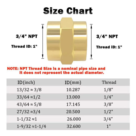 Size chart for Brass Three Quarter Inch NPT Female Hex Coupler Nipples For Quick Pipe Connections, showing dimensions and thread size.