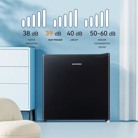 1.1 Cu Ft Upright Mini Freezer In Matte Black For Dorms And Small Bedrooms with sound level comparison on wall.